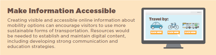 Make Information Accessible.....add all text here